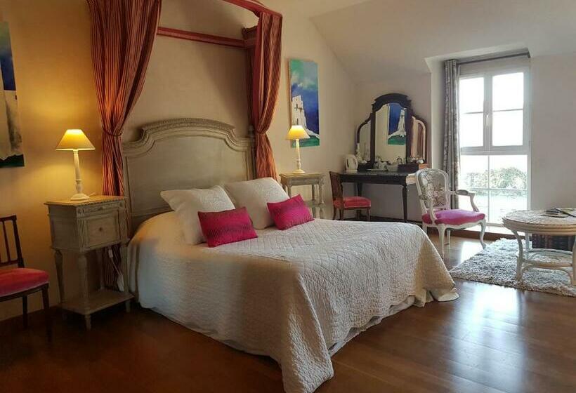 צימר Chambres D'hôtes Les Châtelains