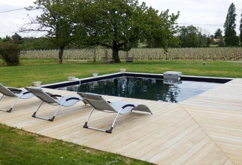 민박 Chateau La Mothe Du Barry