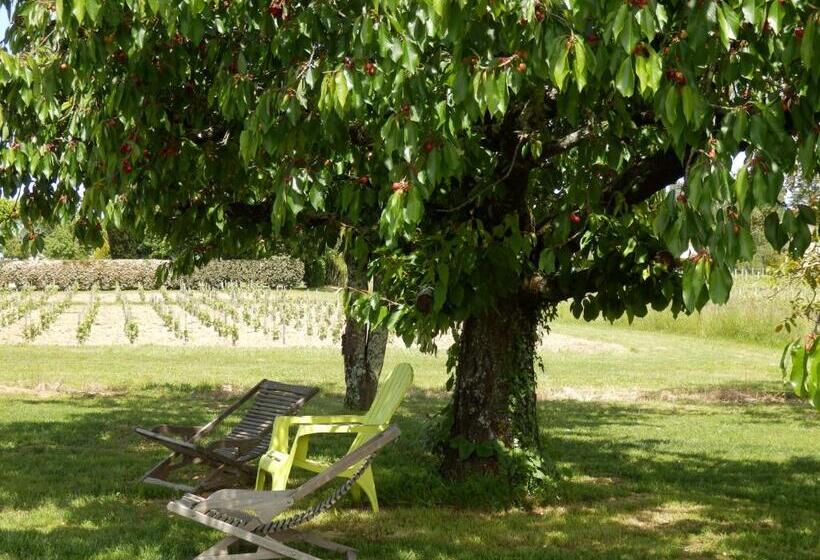 민박 Chateau La Mothe Du Barry