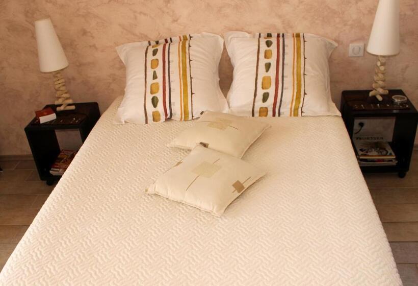 مبيت وإفطار Le Clos Des Malézolles