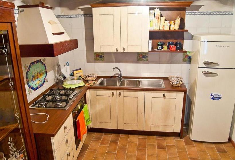 Bed And Breakfast Pa Carrera