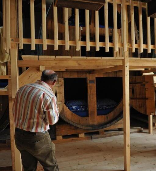 ペンション Rüedi Fasstastische Ferien