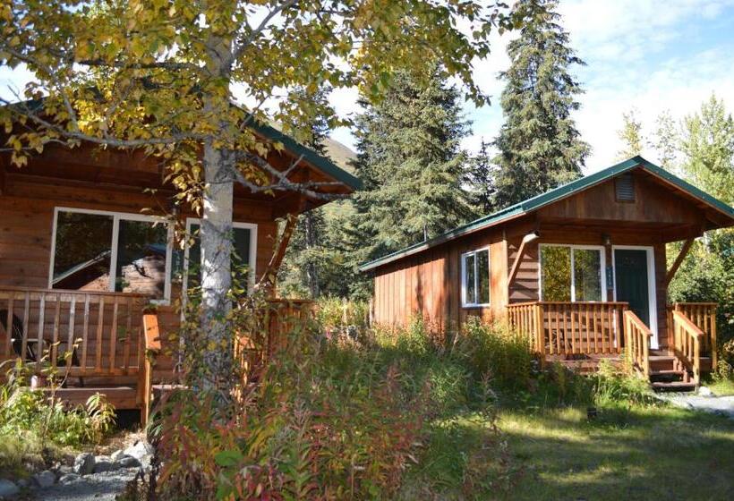 渡假胜地  Summit Lake Lodge