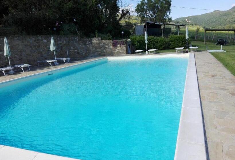 ホテル Fattoria Di Rigone