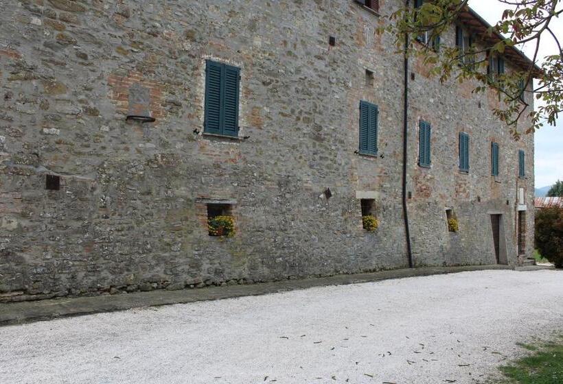 ホテル Fattoria Di Rigone