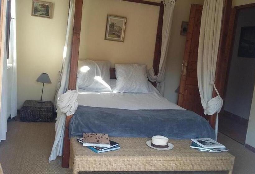 Пансион Maison D'hotes Le Chai D'armagnac