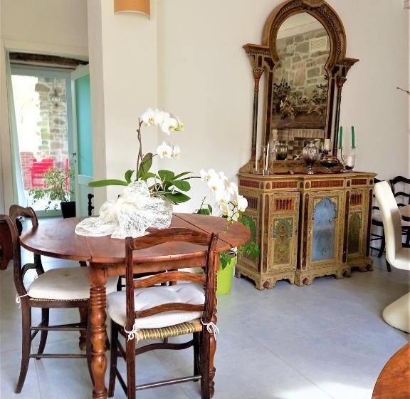 ホテル Agriturismo Malvista