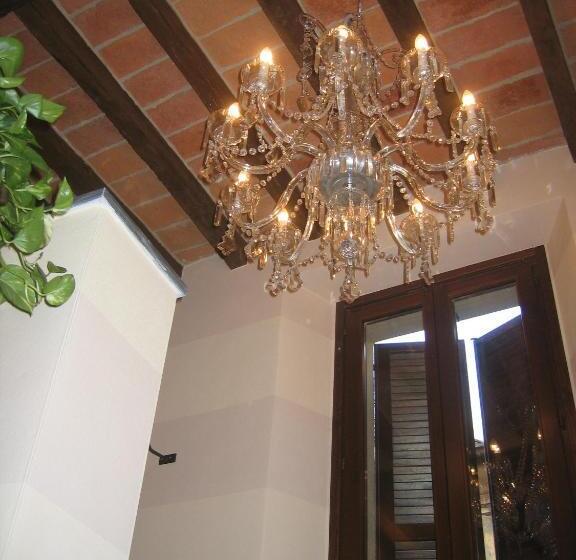 酒店 I Malpensanti Del Trieste