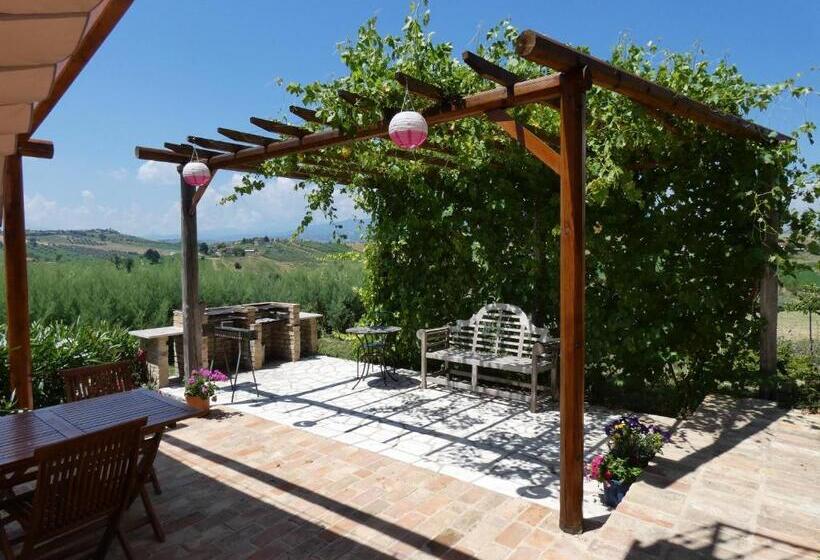 Il Frutteto Bed And Breakfast