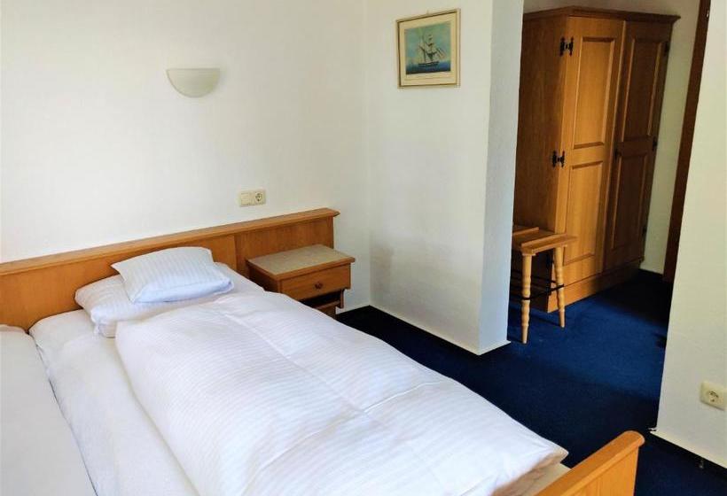 Pension Margaretenhof