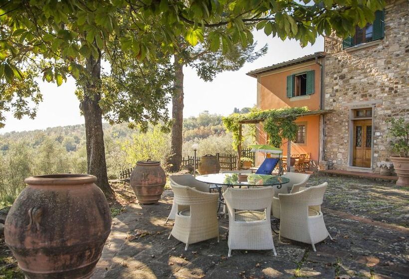 هتل Fattoria Il Milione Agriturismo