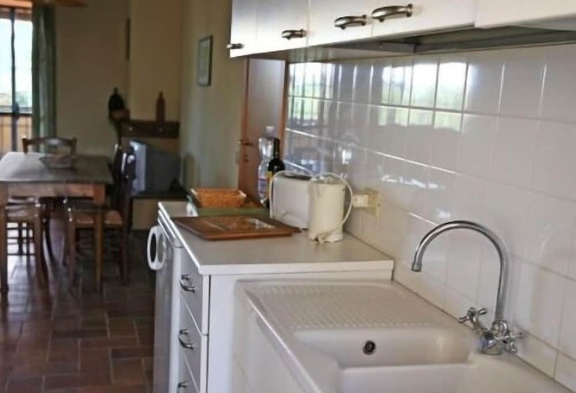 اقامتگاه Borgo Filicardo