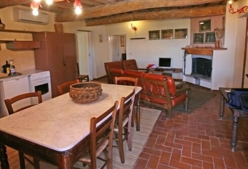 اقامتگاه Borgo Filicardo