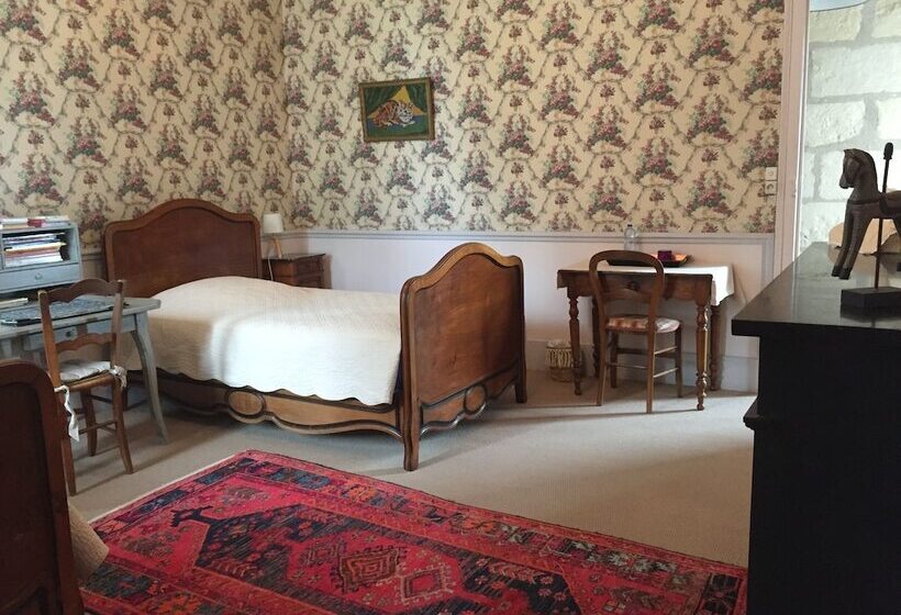 住宿加早餐 Château De Pintray