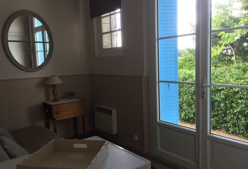 住宿加早餐 Château De Pintray