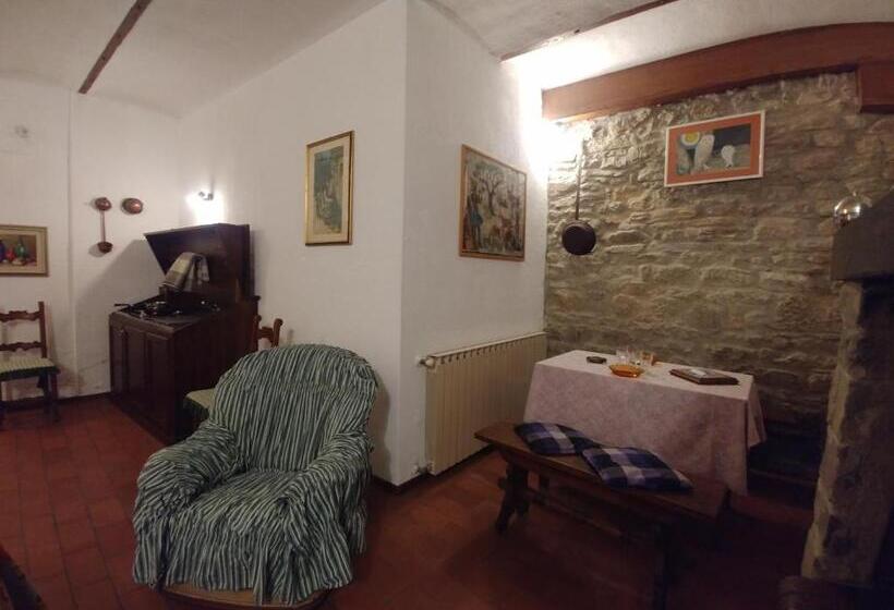 Отель Agriturismo Botro
