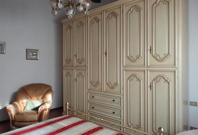 Отель Agriturismo Botro