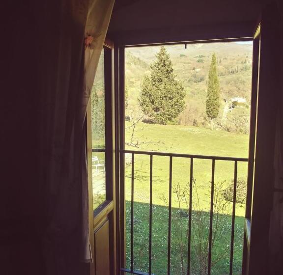 Отель Agriturismo Botro