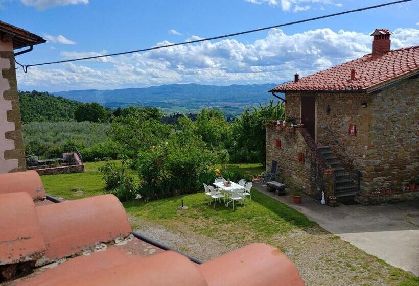 Отель Agriturismo Botro