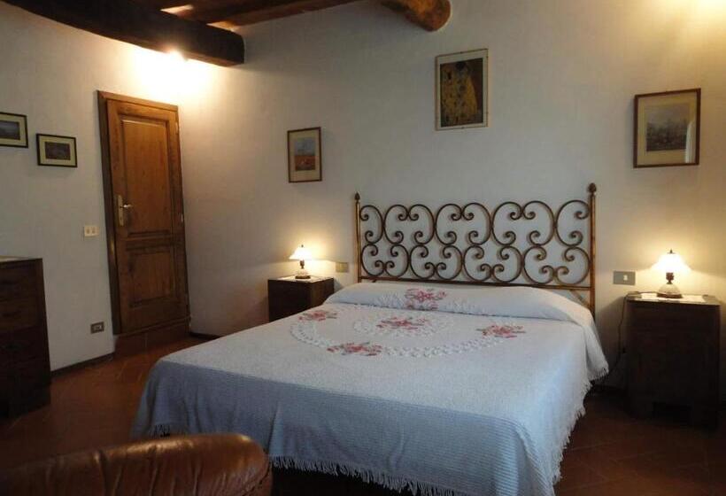 Отель Agriturismo Botro