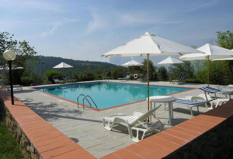 Отель Agriturismo Botro