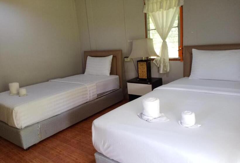 펜션 Wandee Resort Bankrut