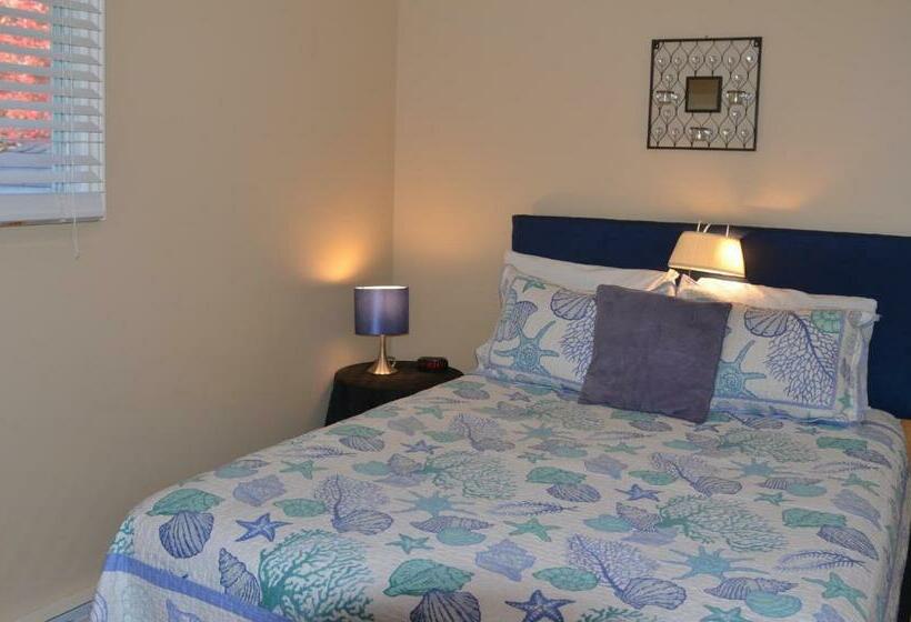 منتجع Sea Parrot Ocean View Manor