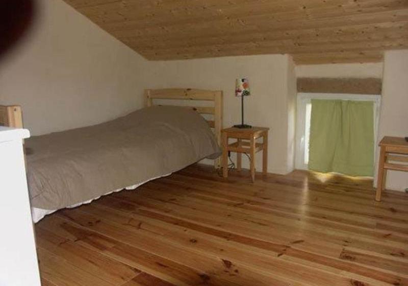 Gite De La Fontaine De Barry