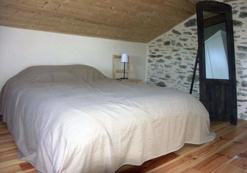 Gite De La Fontaine De Barry