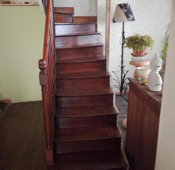 住宿加早餐 Chez Lorette