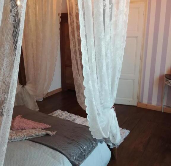 住宿加早餐 Chez Lorette