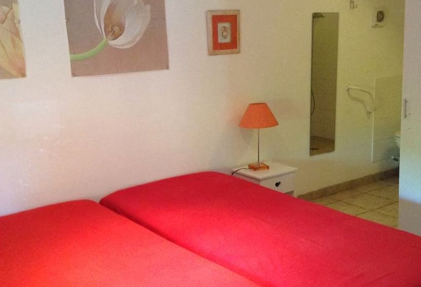 Domaine Les Couettes