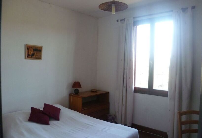 بنسيون Chambres D Hôtes Mas Rivière