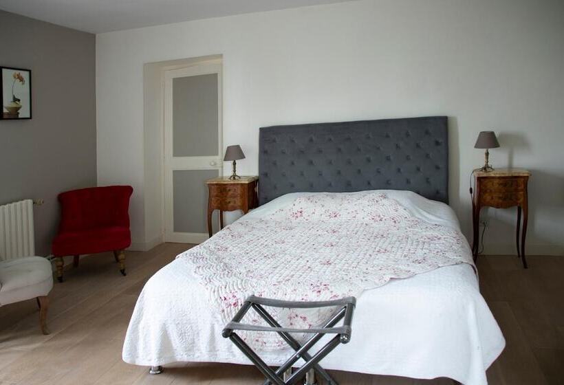 Bed and Breakfast Chambres D Hôtes La Pocterie