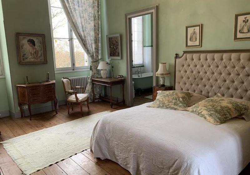 بنسيون Château Couloumey