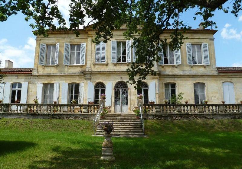 بنسيون Château Couloumey