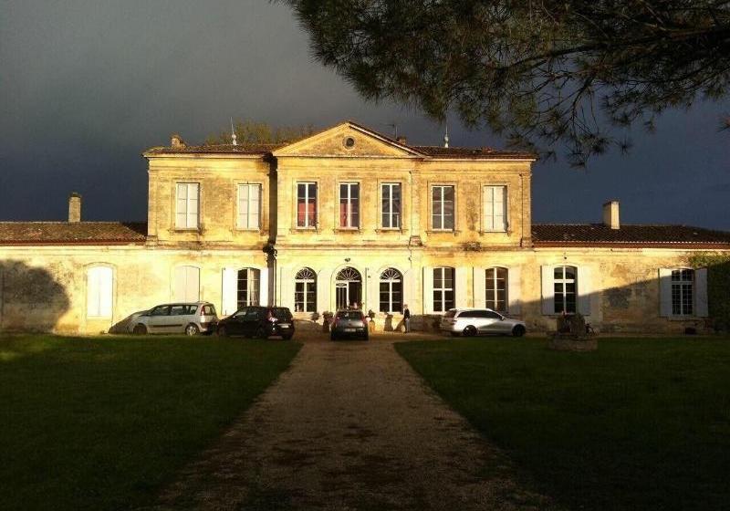 بنسيون Château Couloumey
