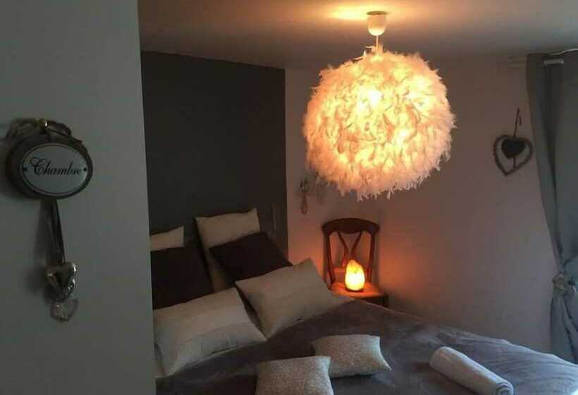 ペンション La Maison Du Bien être