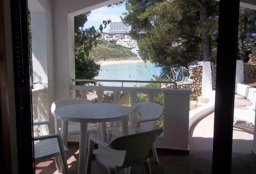 Apartamentos Jardin Playa