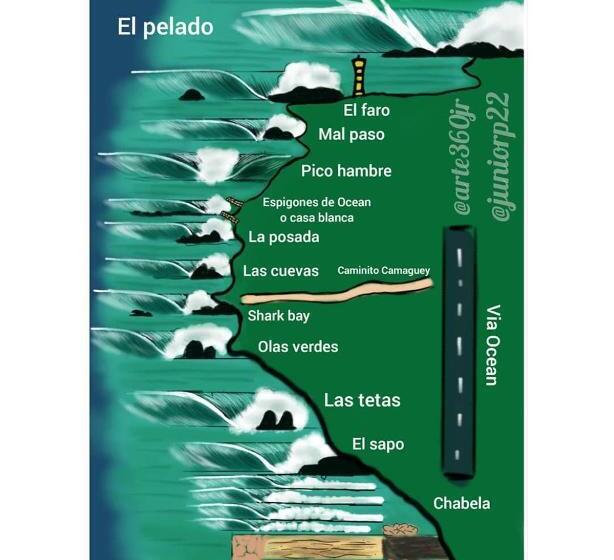 هتل Free Spirit Ecuador, Puerto Engabao