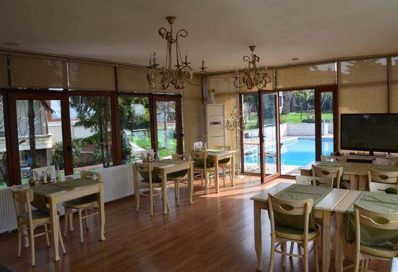 هتل Parla Viens Suites