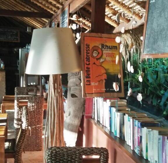 פנסיון Tanjungan