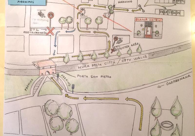 هتل Albergo San Martino & Depandance