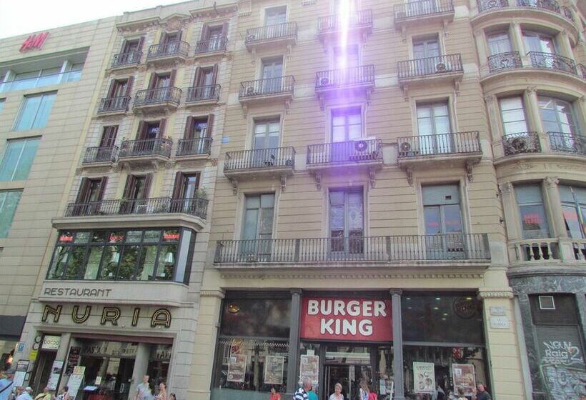 膳宿费 Barcelona City Ramblas