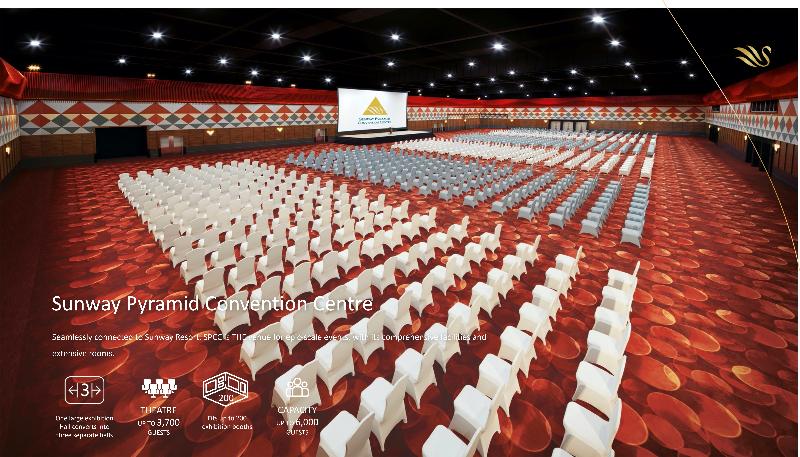 호텔 Sunway Pyramid