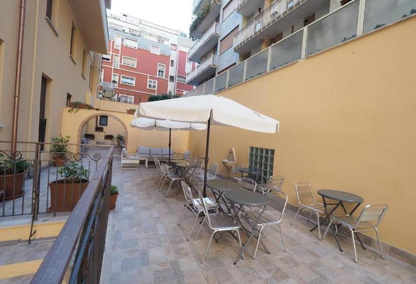 בית מלון כפרי Osimar