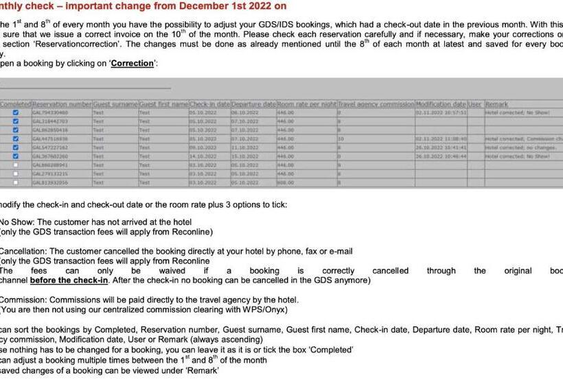 Grand Hotel En Résidence De Draak