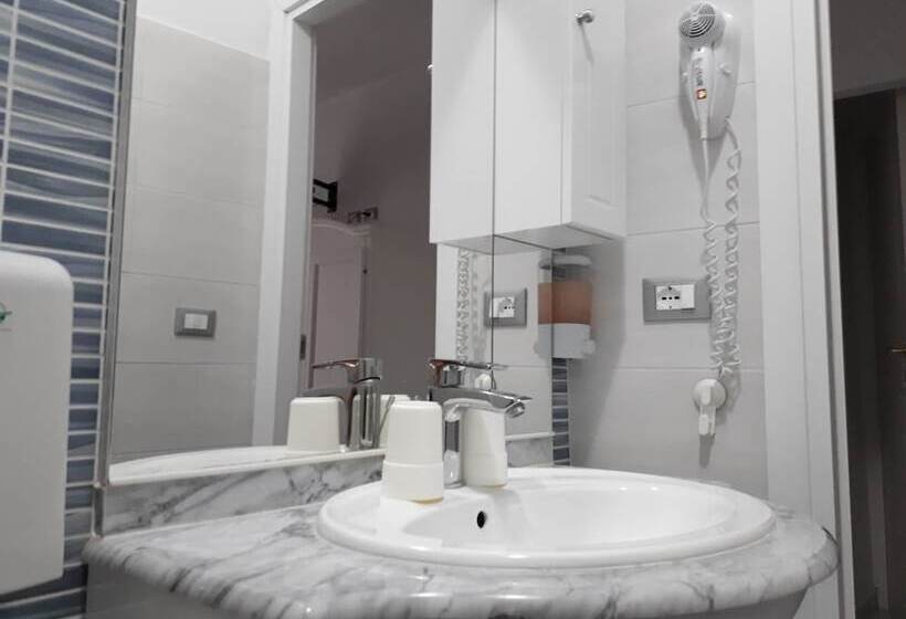 هتل Colosseo Rooms Imperial Rome