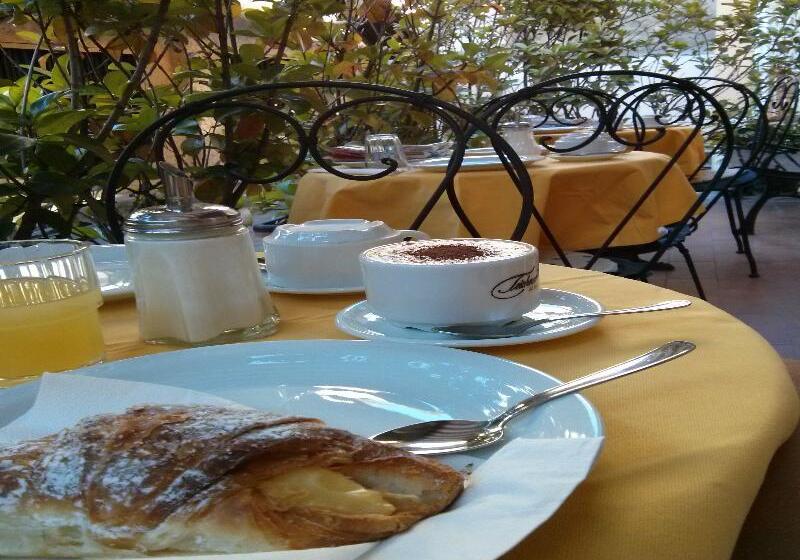 هتل Colosseo Rooms Imperial Rome