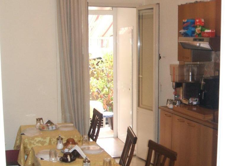 هتل Colosseo Rooms Imperial Rome